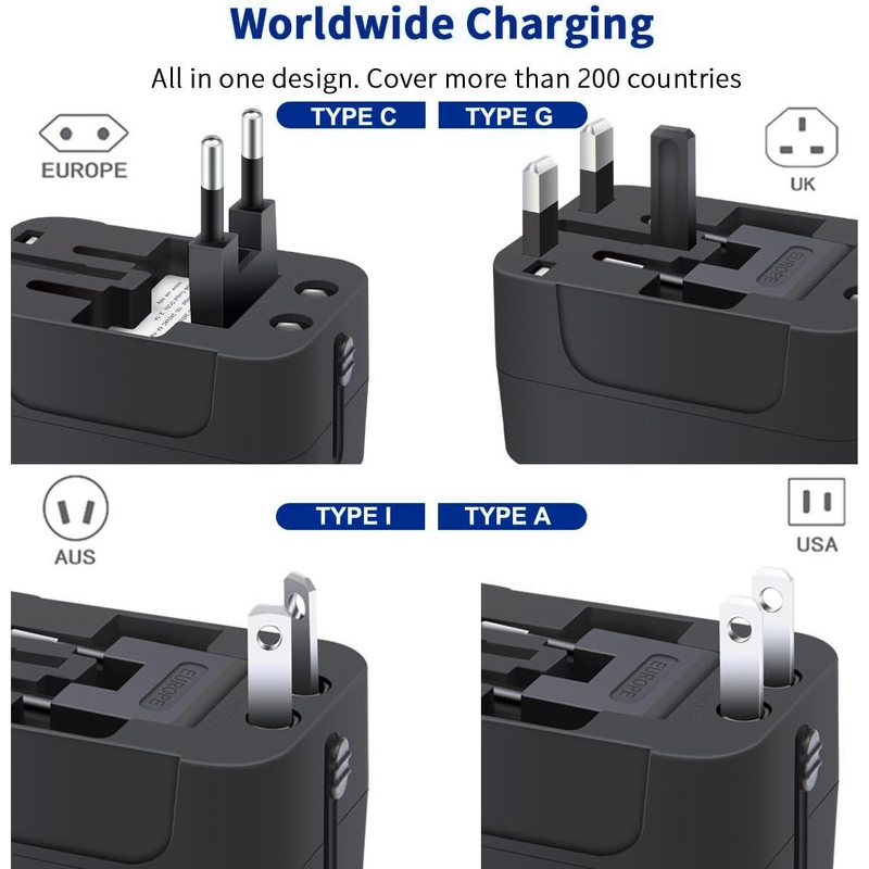 Universal Travel Adapter Manufacturer - One International Wall Charger AC Plug Adaptor 5.6A Smart Power QC2.0 OTP/OPV for US EU UK AUS