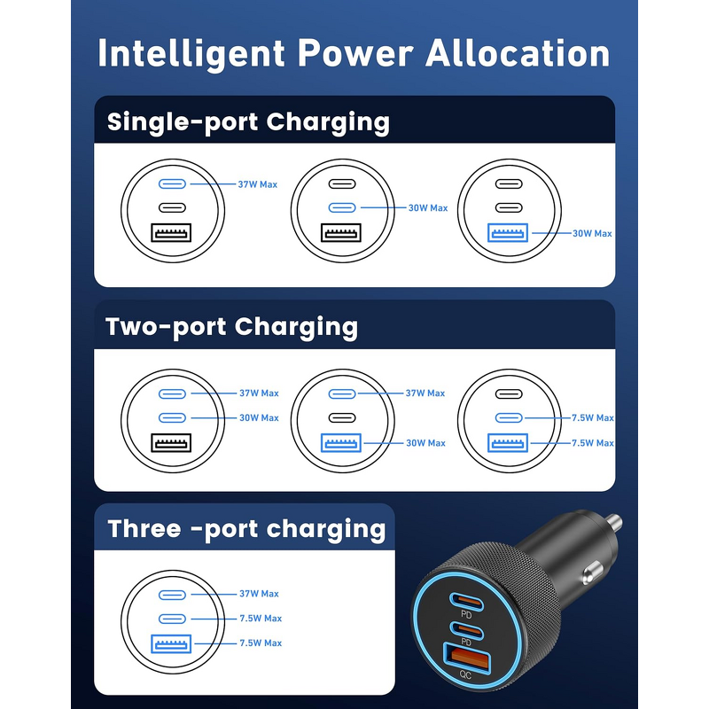 67W Travel Charger Manufacturer - USB-C USB-A 3 Ports MINI Dual USB C Fast Charging Car Power Adapter PD QC for iPhone