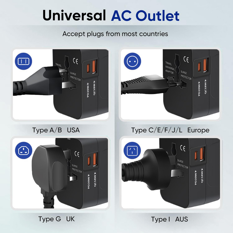 Universal Travel Adapter Manufacturer - Fast Charging International Wall Charger AC Power Plug Converter