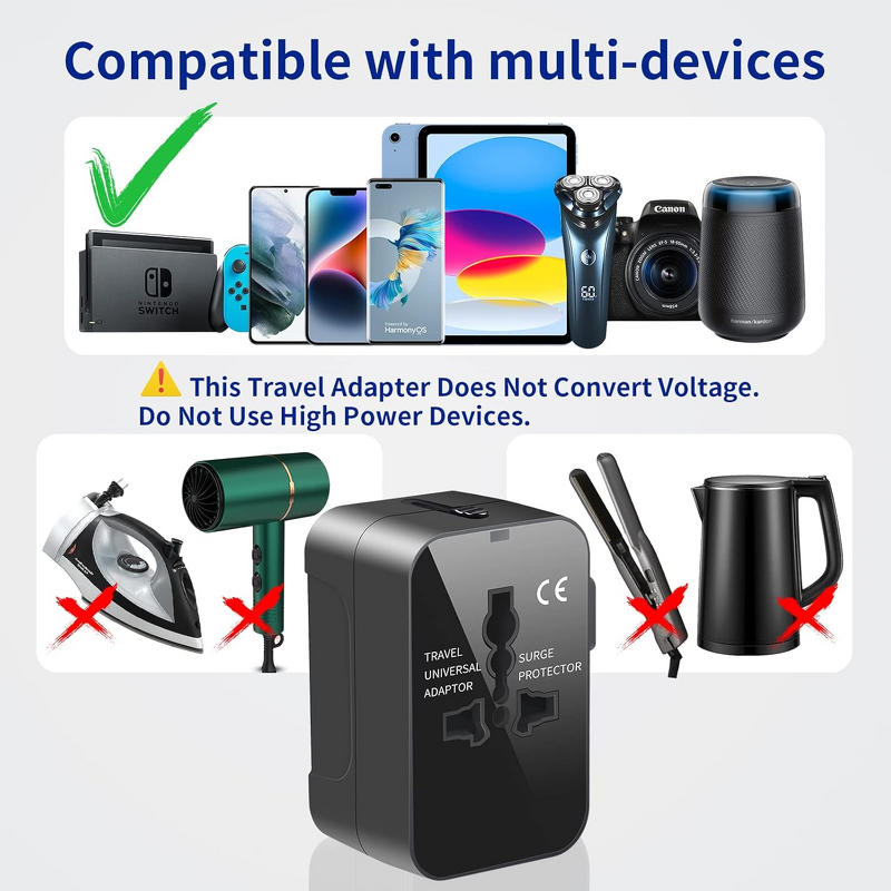 Universal Travel Adapter Manufacturer - One International Wall Charger AC Plug Adaptor 5.6A Smart Power QC2.0 OTP/OPV for US EU UK AUS