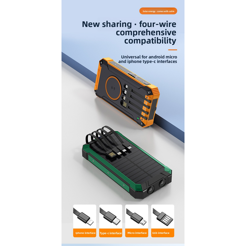 10000mAh Solar Phone Charger Manufacturer - Portable Power Bank for Outdoor Activities 2025 Upgrade