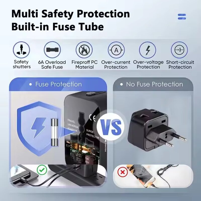 Universal Travel Adapter Manufacturer - Worldwide Wall Charger AC Power Plug Converter Fast Charging International