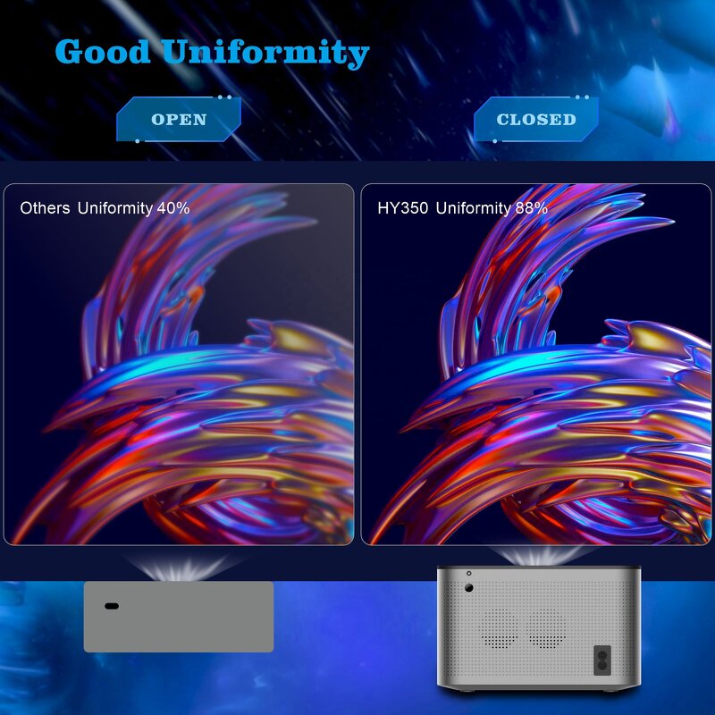 HY350 Factory 4K Mini Smart Projector Manufacturer - Android 11 Home Theater Portable Auto HD Projector in Stock 2024 NEW