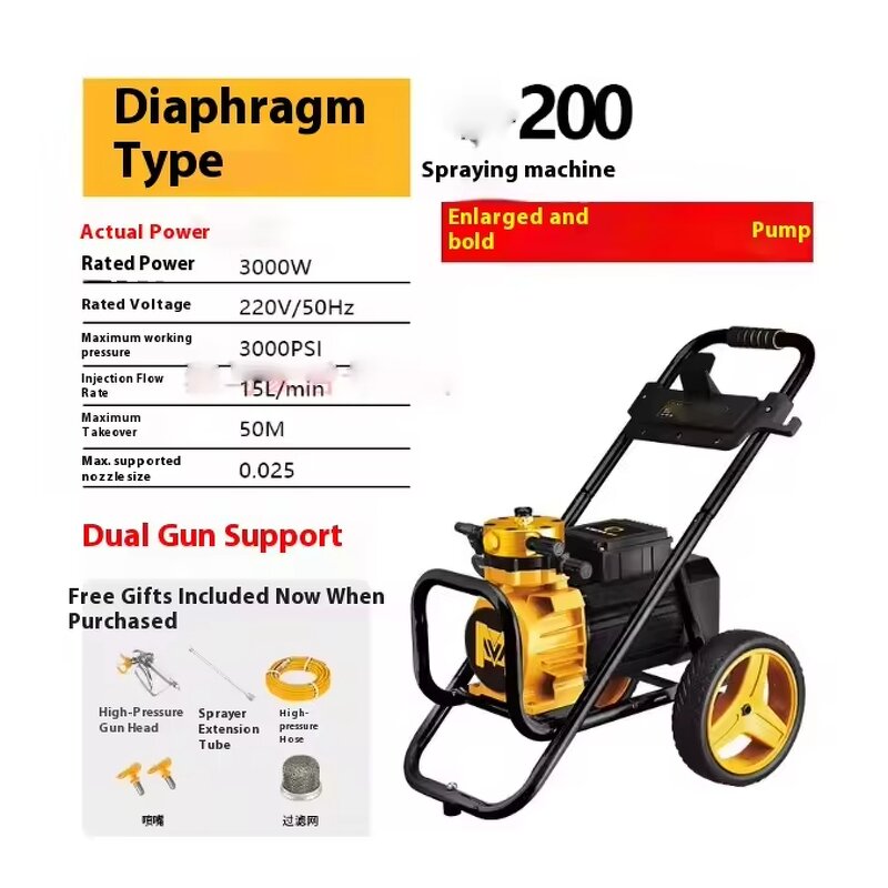 Airless Spray Gun Manufacturer - High Powered Electric New High-Pressure for Emulsion Latex Coating DIY Dual Guns