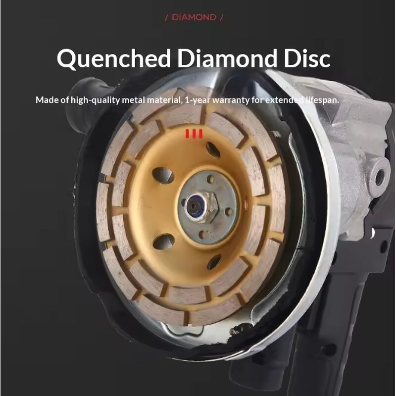 Electric Wall Planer Manufacturer - Dust-free Grinding No Dead Angles Rough Planer for Concrete Renovation