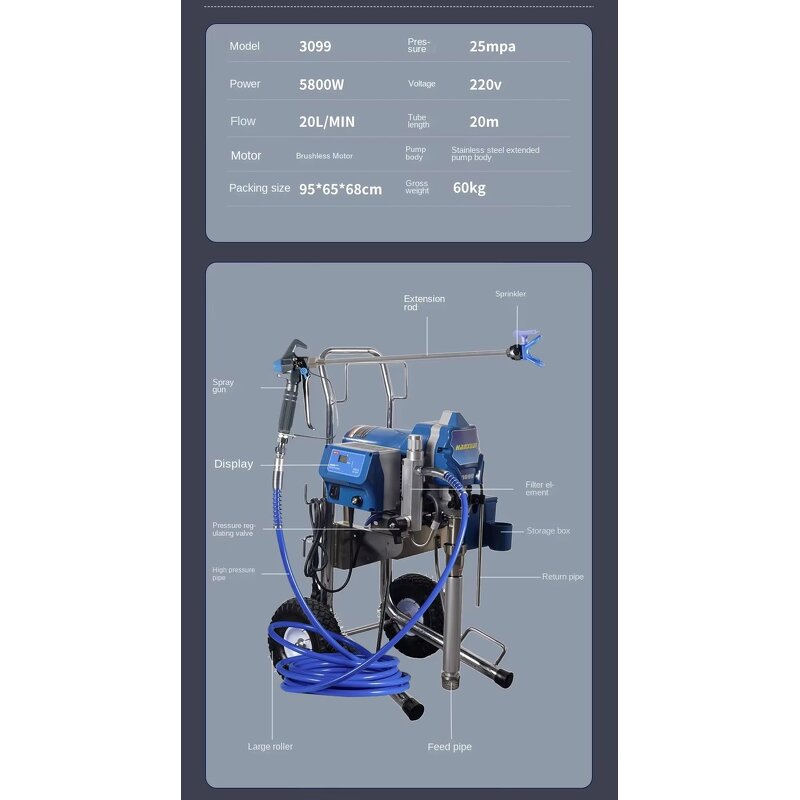 Airless Spray Gun Manufacturer - Industrial Electric Plunger Pressure Brushless Motor Customizable for Latex Paint