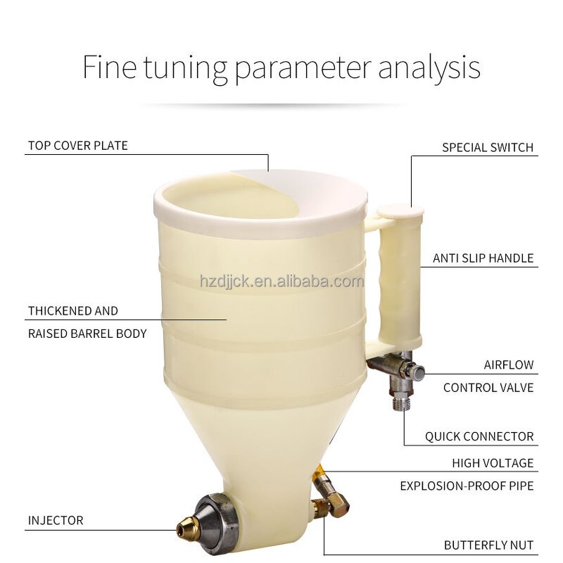 Pneumatic Spray Gun Manufacturer - Latest Hot Sale Handheld for Real Stone Paint Waterproof Coating DIY Interior Exterior