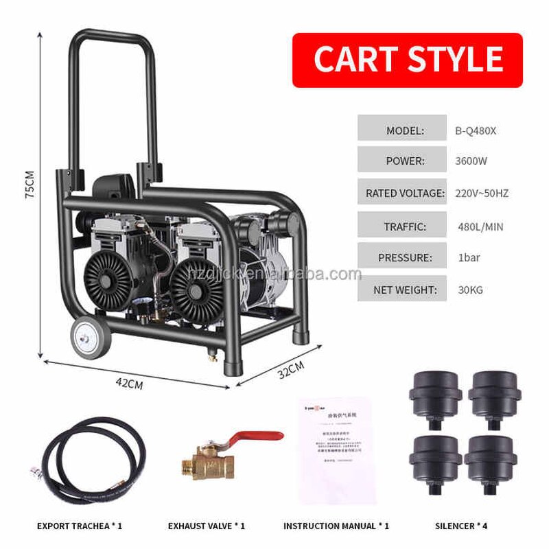 Electric Air Compressor Manufacturer - Industrial 220V Small High-Pressure Silent Oil-Free for Real Stone Paint DIY