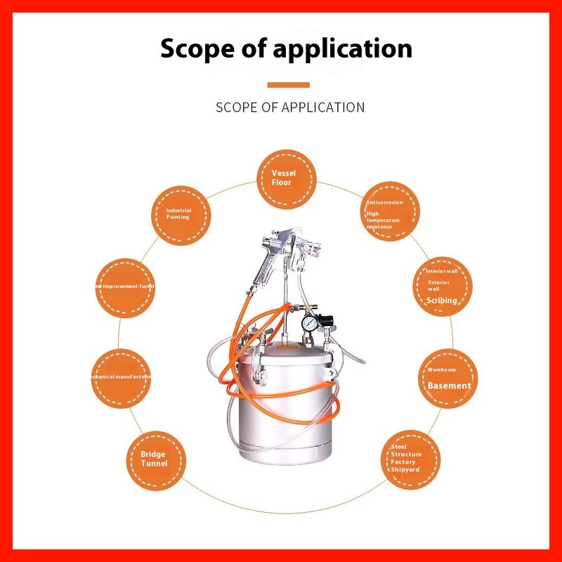 Water-in-Water Sand Sprayer Machine Manufacturer - Aluminium Colorful Paint 1.3mm Nozzle Bucket Pressure for Marble Latex