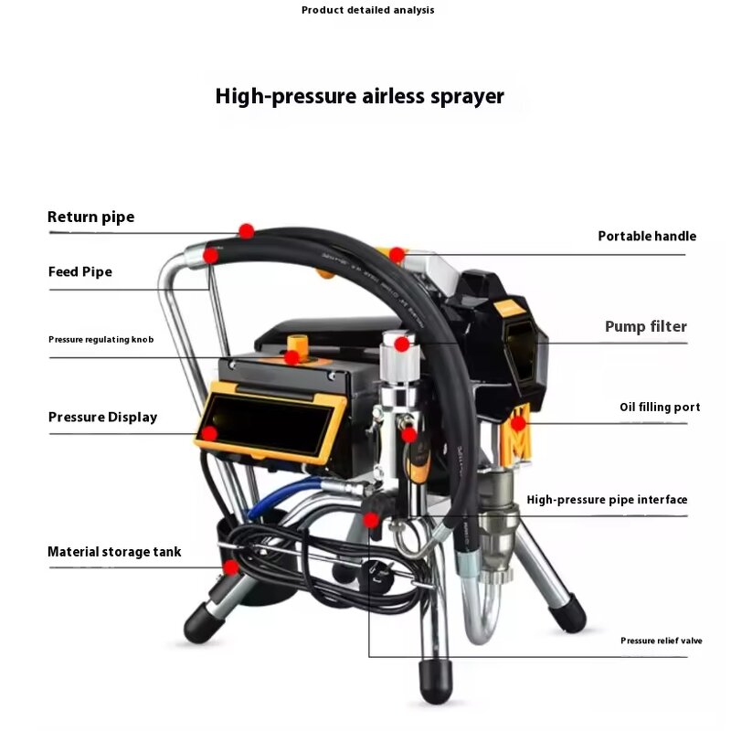 Airless Spray Machine Manufacturer - Hot Selling Electric High-pressure Household Multifunctional Plunger for Latex Paint