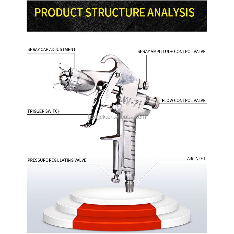 Pneumatic Spray Paint Gun Manufacturer - High Quality Handheld 77 2.5MM for Automotive Industrial Latex Coating