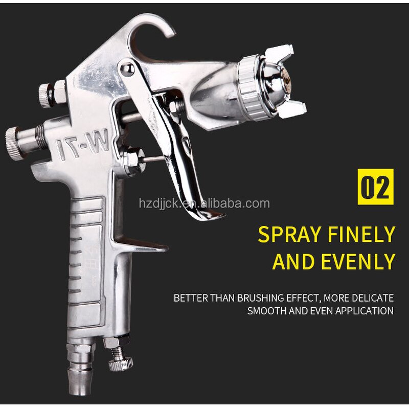 Pneumatic Paint Sprayer Manufacturer - Newest Handheld for Automotive Industrial Coating DIY Grade Latex Painting