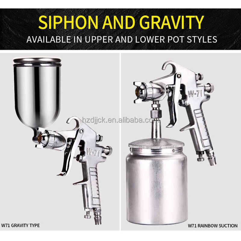 Pneumatic Paint Sprayer Manufacturer - Newest Handheld for Automotive Industrial Coating DIY Grade Latex Painting