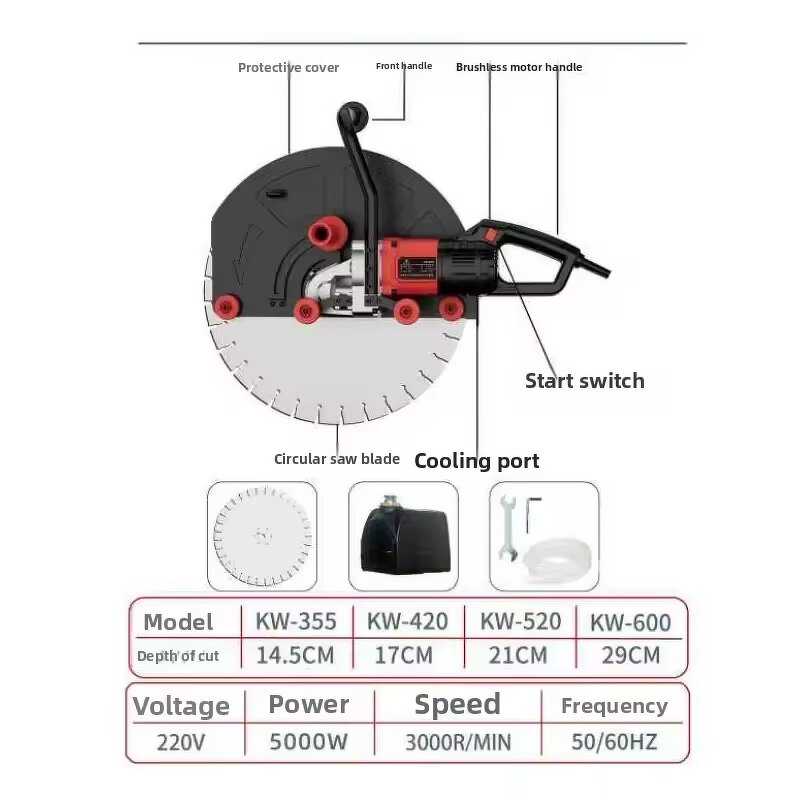 Handheld Circular Saw Manufacturer - High-Power High-Frequency Dust-Free for Wall Cutting 420 Concrete for Door Window Opening