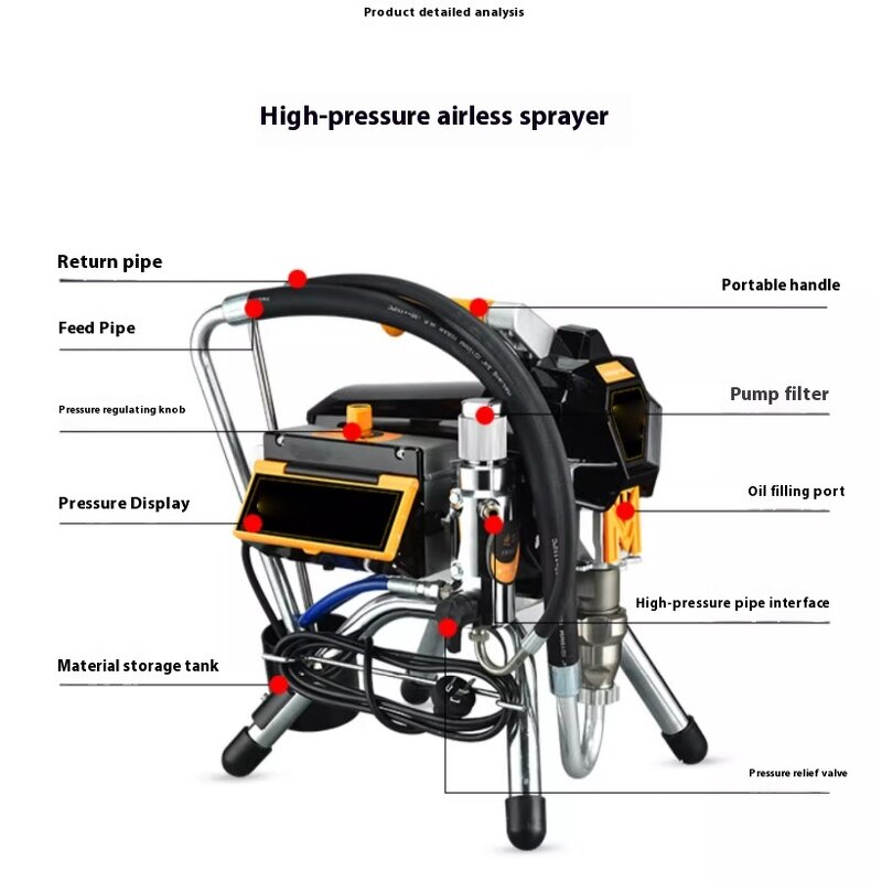 Airless Spray Machine Manufacturer - Intelligent Electric High-Pressure Household Multifunctional for Latex Paint DIY