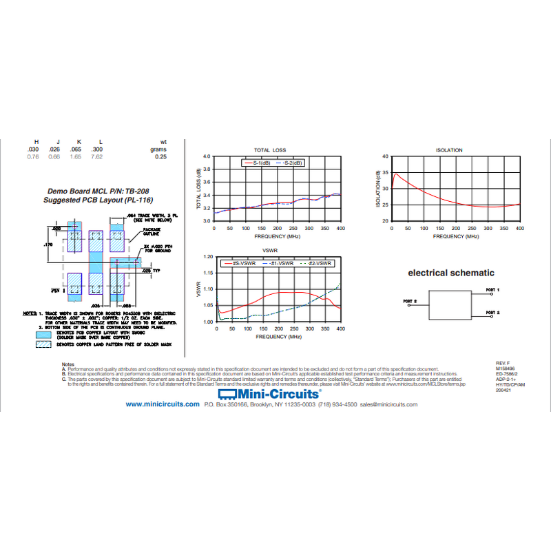DC-DC Converter Manufacturer - Electronic Components ADP-2-1W+ RECOM 1W Isolated Power Module 2:1 Input SIP for Industrial & Medical