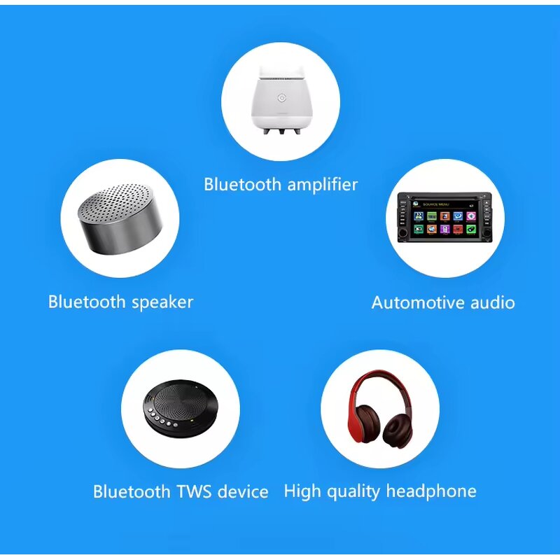 Audio Module Manufacturer - FSC-BT1026C Qualcomm QCC3024 High Speed SBC AAC Dual Mode 5.1 Low Energy Stereo for IOT