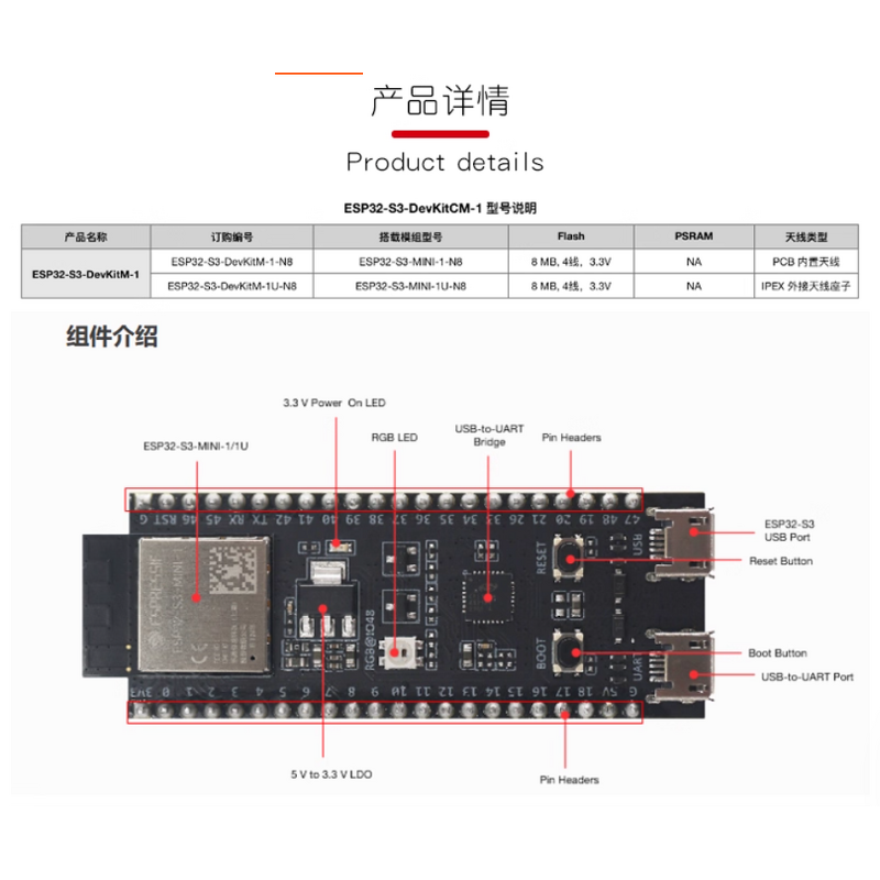 Wireless Module Manufacturer - Espressif ESP32-S3-WROOM-1-N8 Development Board Board-mounted Bluetooth Dual-core