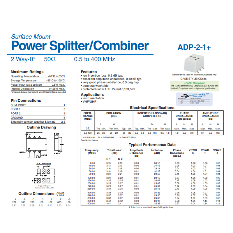 DC-DC Converter Manufacturer - Electronic Components ADP-2-1W+ RECOM 1W Isolated Power Module 2:1 Input SIP for Industrial & Medical