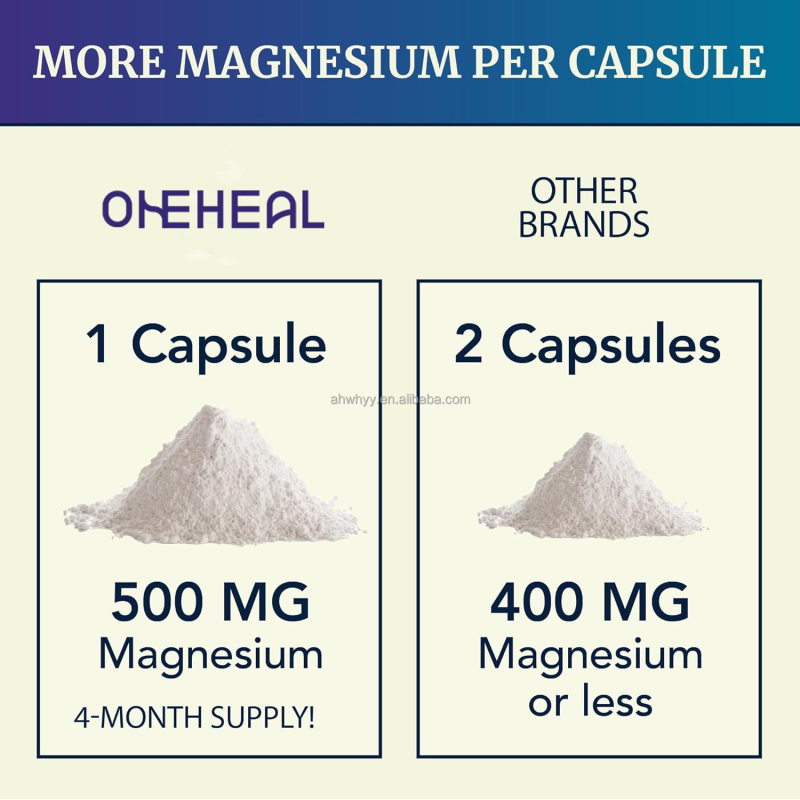 High Absorption Magnesium Citrate 500mg Supplement Calm Relaxation Constipation Digestion Support Magnesium Citrate Capsules