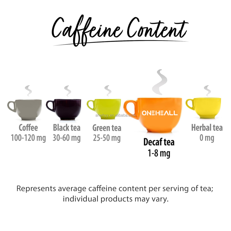 High Quality Earl Grey Black Tea Bags New Age Flavor Wholesale Supplier Decaffeinated Earl Grey Black Tea