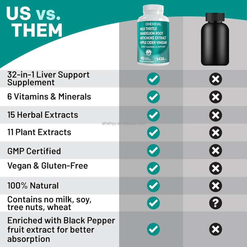 Immunity and Protect Liver Containing Liver Protection Capsules Extract for Detox Repair Cleanse Liver Protection Capsules