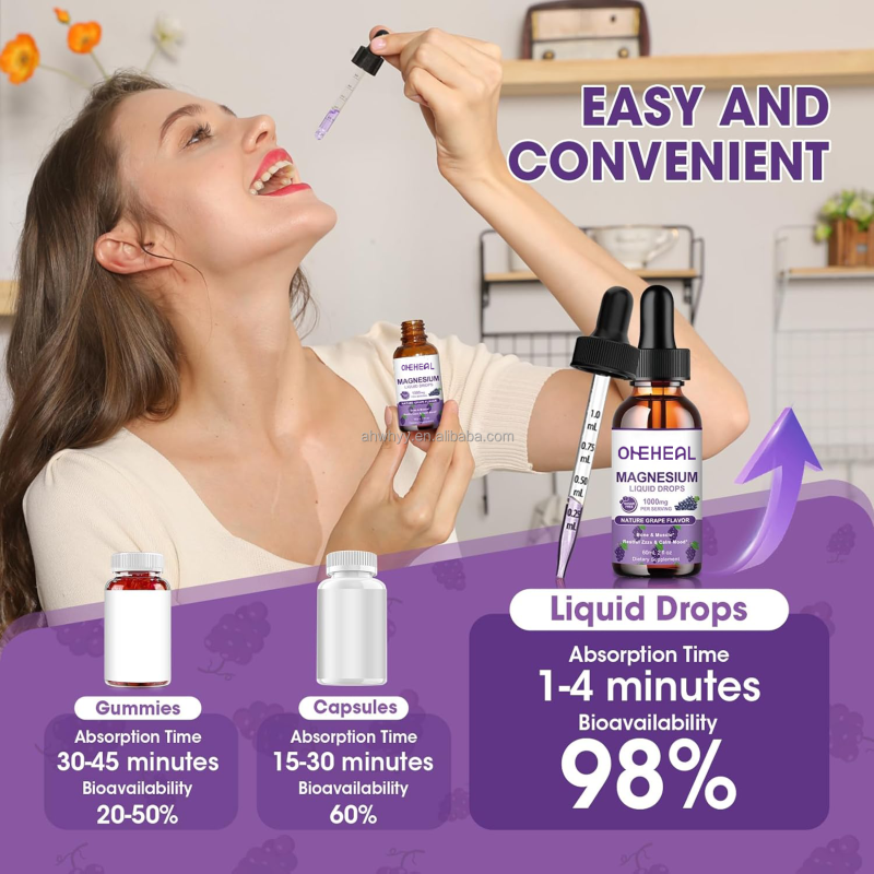 Factory Supply Wholesale Price Magnesium Glycinate Liquid Drops Healthcare Supplement Magnesium Glycinate Liquid Drops