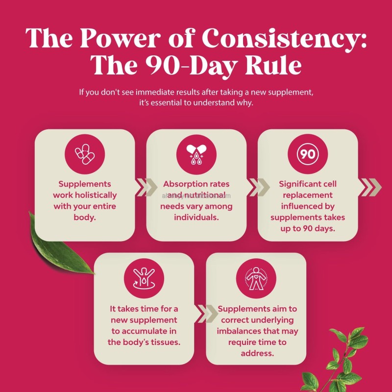 Fertility Support Gummies for Women Hormonal Balance & Conception for Her, Prenatal Vitamins Female Fertility Support Gummy