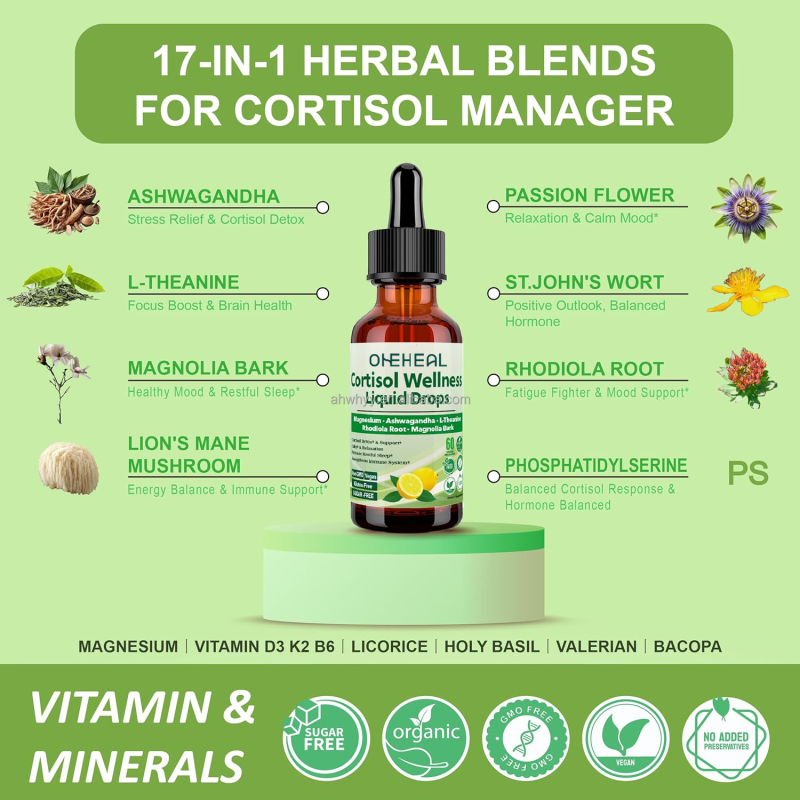 17-in-1 Hormone Balanced Women's Herbal Supplement  Magnesium Glycinate Cortisol Detox Liquid Drops