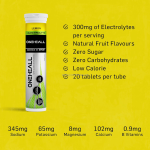 Electrolyte