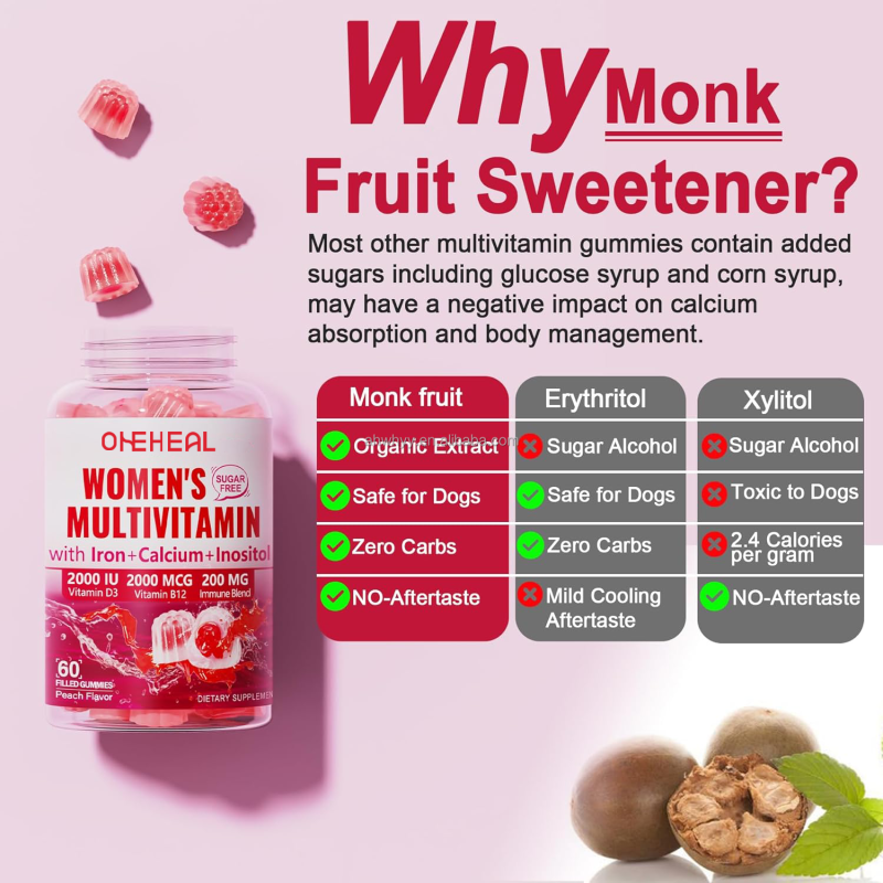 Sugar-Free Multivitamin Gummies for Women Ount Vegan Vitamin B Omplex Including Alcium D3 K2 Vitamins Minerals Gummy