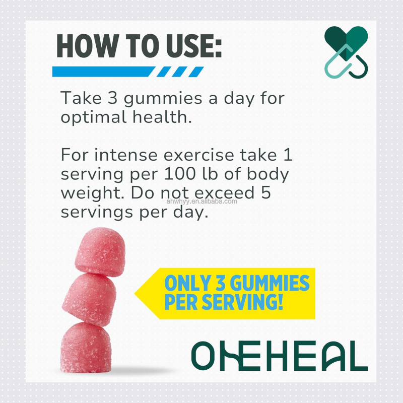 Wholesale OEM Private Label Creatine Energy Booster Gummies Creatine Gummies Muscle Health Supplements Energy Gummies