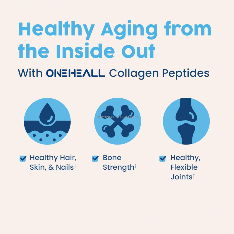 Vital Proteins Collagen Peptides Powder Premium Quality Collagen Supplement Powders