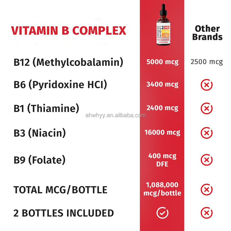 Vitamin B Complex Drops Energy Brain Heart Support Vitamin Energy Enhance Organic Vegan Vitamin B1 B6 B12 Drop