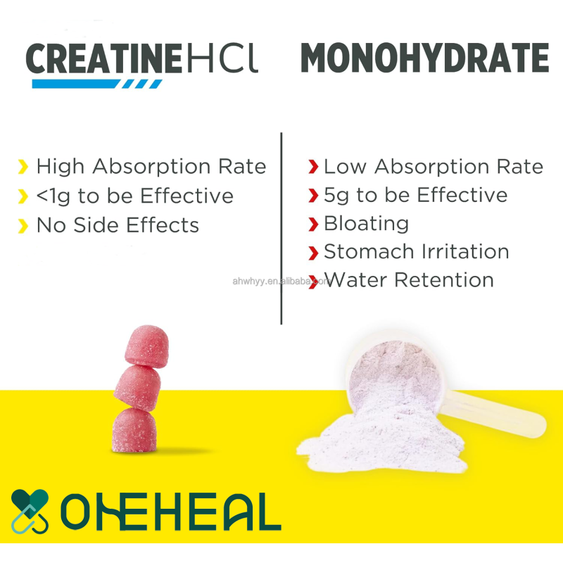 OEM/ODM Healthy Exercise Gummies Supplements Gummies Energy Gummies Health Supplements