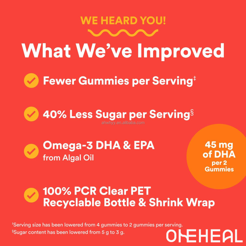 Health Support Kids Multivitamin Gummies Improved Private Label Formula Kids Vitamins Multivitamin Gummies