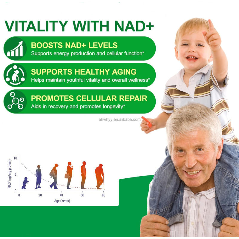 OEM Private Label Liposomal NAD Capsules Antioxidation Resveratrol Supplement NAD+ Capsules