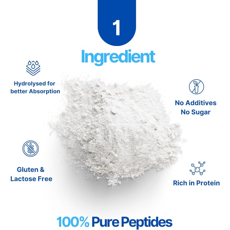 Health Hydrolyzed Collagen Peptides Powder High Protein Friendly Supports Skin Collagen Peptide Powder