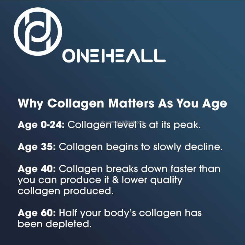 Private Label Collagen Powder Drink Whitening Beauty Antioxidant Collagen Peptides Powder