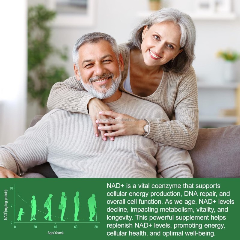 NAD Resveratrol Supplement 2000MG Liposomal Nicotinamide Riboside Resveratrol Anti-Aging & Energy Focus for Women & Men Capsule