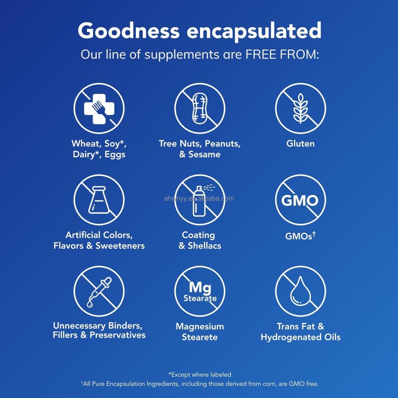 Customizable Magnesium Glycinate Capsule Supplement Supports Stress Relief Sleep Heart Health Magnesium Glycinate Capsules