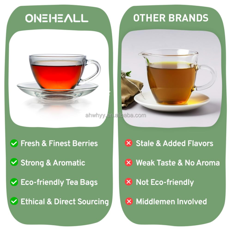 Handpick Wild Blueberry Herbal Tea Bags Premium True Blueberry Hibiscus Rose Licorice Infusion Brew Iced or Hot Tea