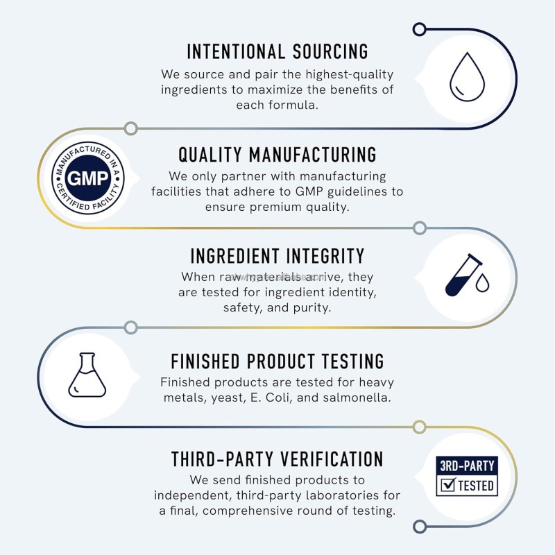 Direct Factory Wholesale Source Bottle Natural Maca Root Gummies Herbal Supplements Maca Root Gummy