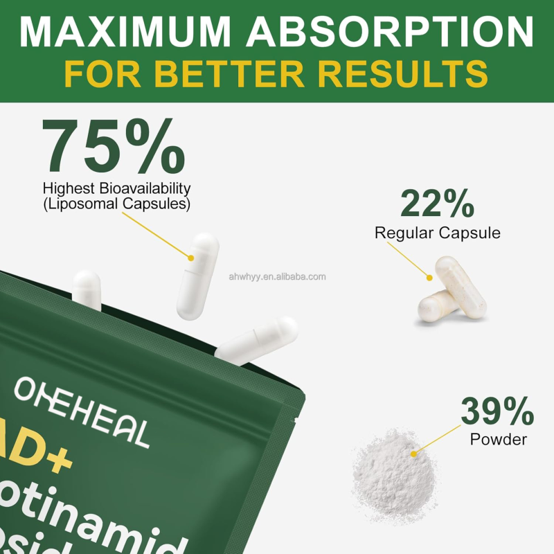 NAD Resveratrol Supplement 2000MG Liposomal Nicotinamide Riboside Resveratrol Anti-Aging & Energy Focus for Women & Men Capsule