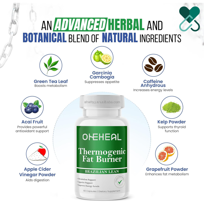 OEM Weight Control Capsules Fat Burning Capsule Private Label Wholesale Slimming Weight Loss Herbal Supplements Capsule