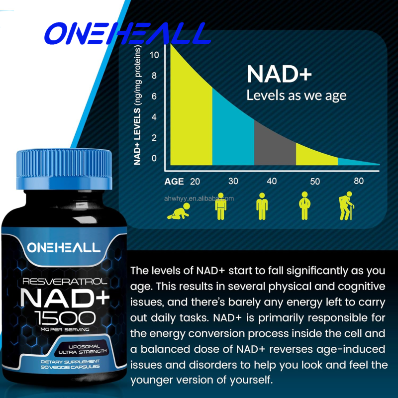OEM NAD+ Ultra Strength Liposomal Supplement Capsules Resveratrol NAD Plus Health Antioxidant Health Supplements NAD Capsule