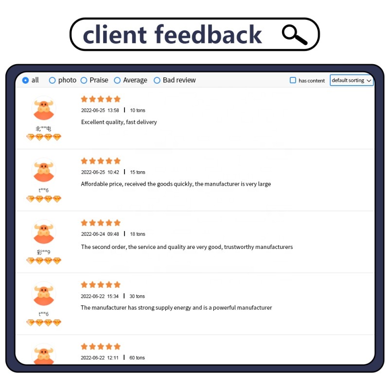 Creatine Powder Factory - Factory Supply Food Grade 200 Mesh Fitness