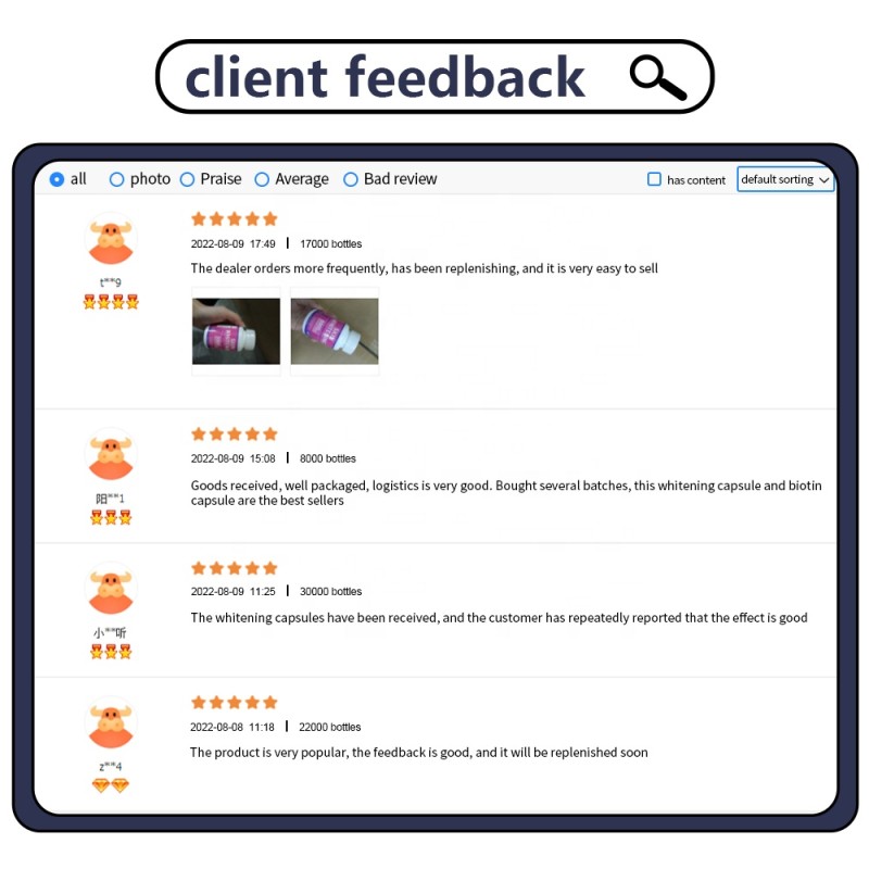 Skin Whitening Capsules Factory - Customized Anti-Aging Antioxidant Supplements