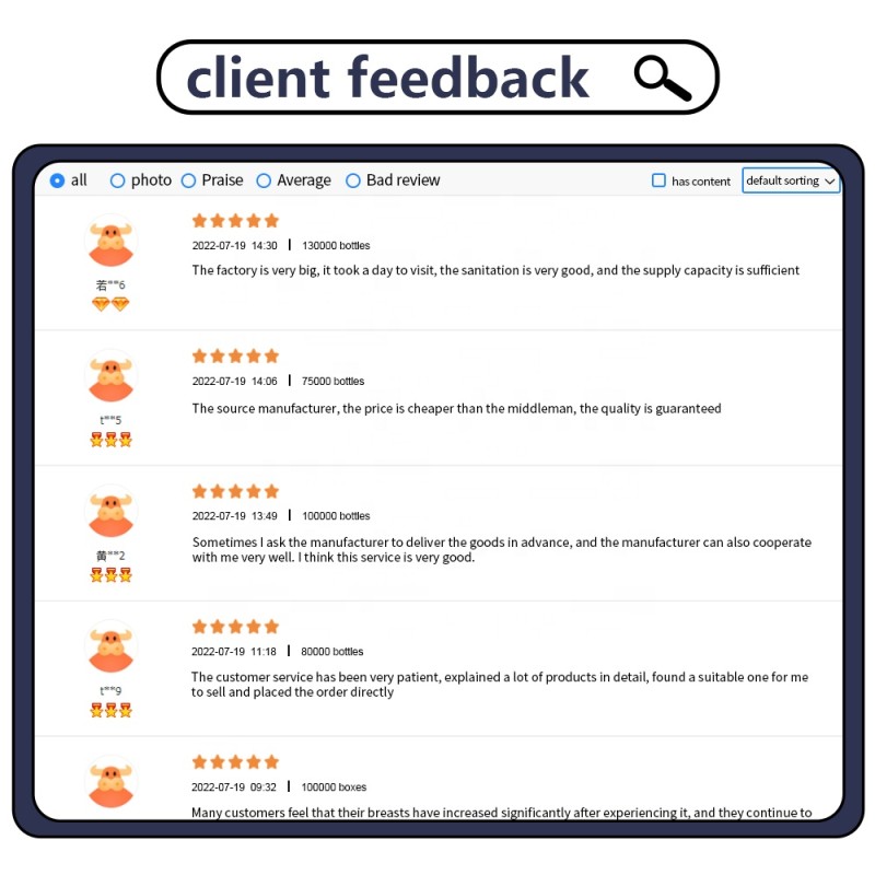 Women's Nutrition Supplement Manufacturer - Custom Logo Processing Breast Enhancement