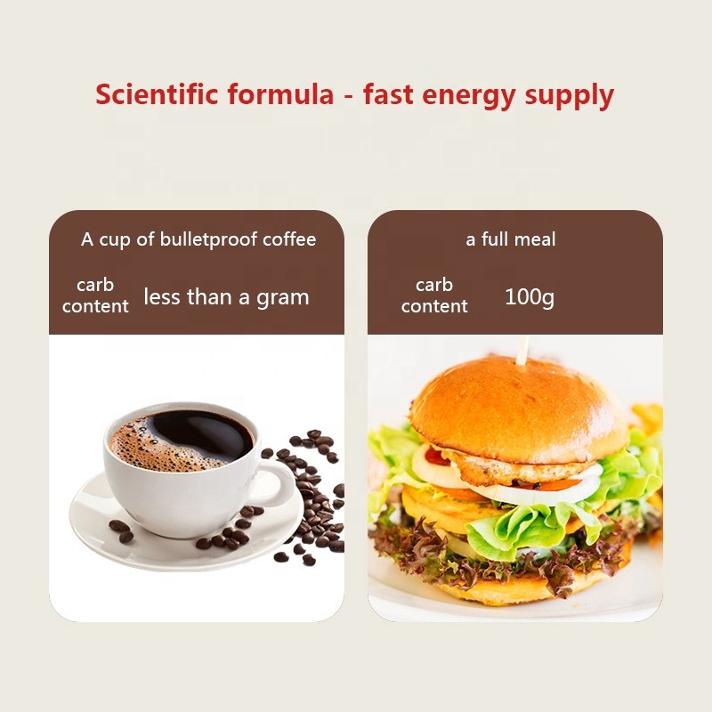 Slimming Coffee Manufacturer - OEM/ODM China Factory Prevent Rebound Powder